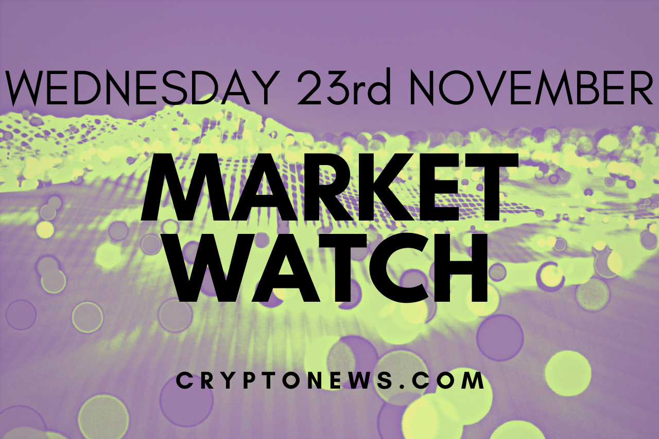 Bitcoin Price and Ethereum On The Rise, El Salvador to Issue Bitcoin Volcano Bonds